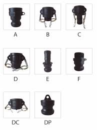ACOPLES CAMLOCK POLIPROPILENO(TIPO A/B/C/D)